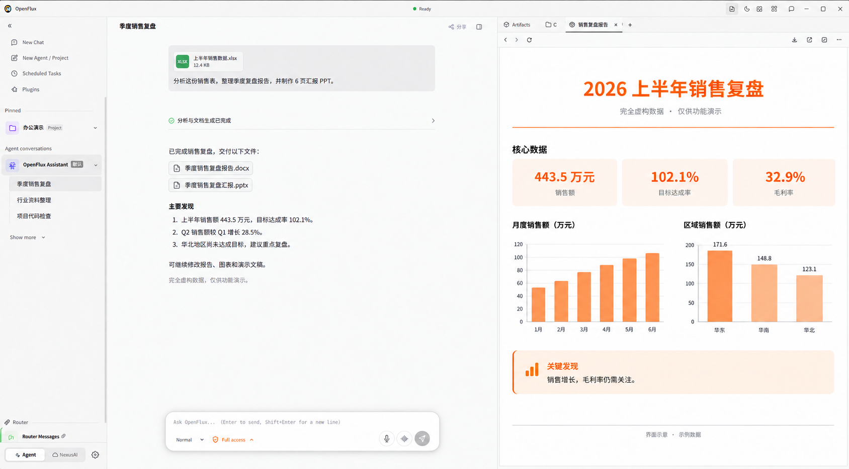 OpenFlux 桌面 AI 工作台演示,基于真实界面编辑,使用示例数据